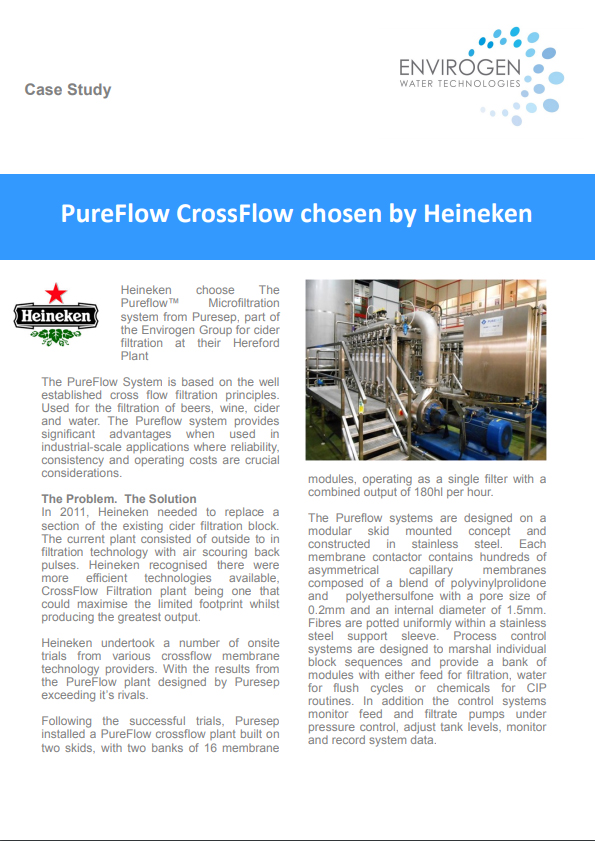 Heineken stock image