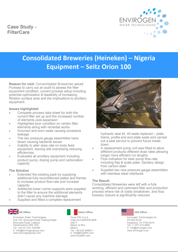 Nigeria development picture