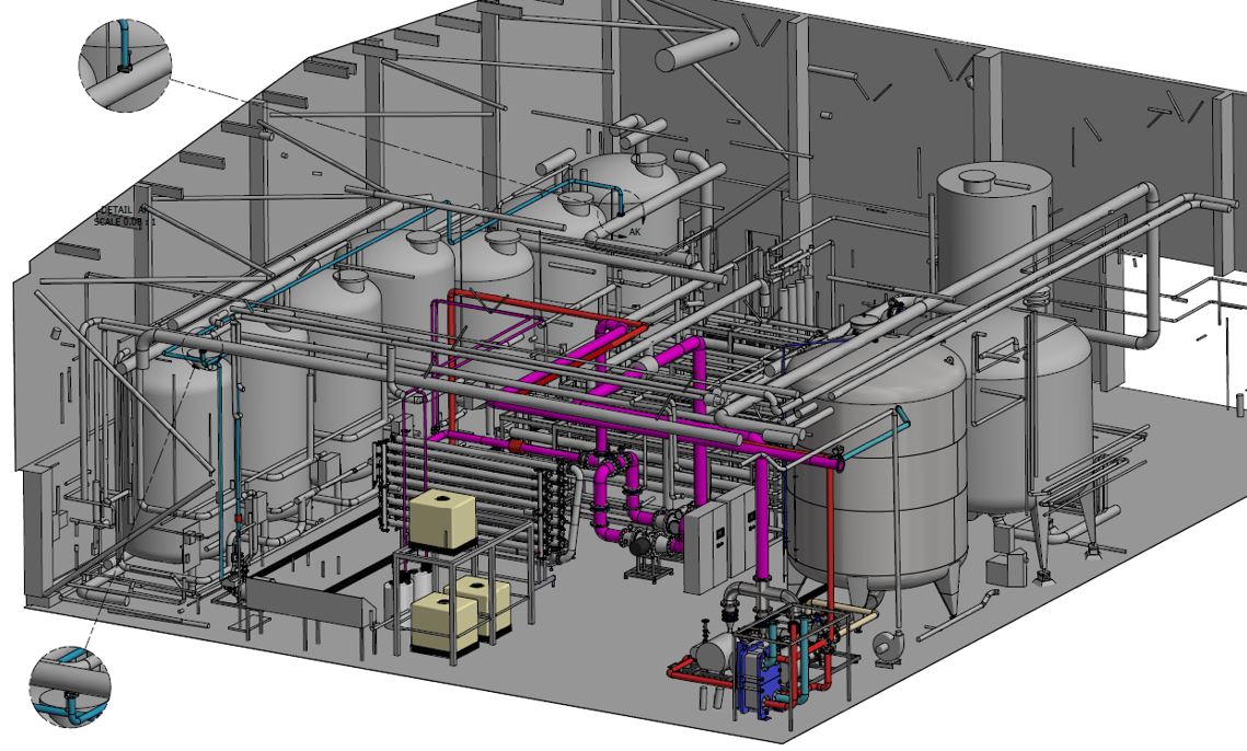 process water treatment plant